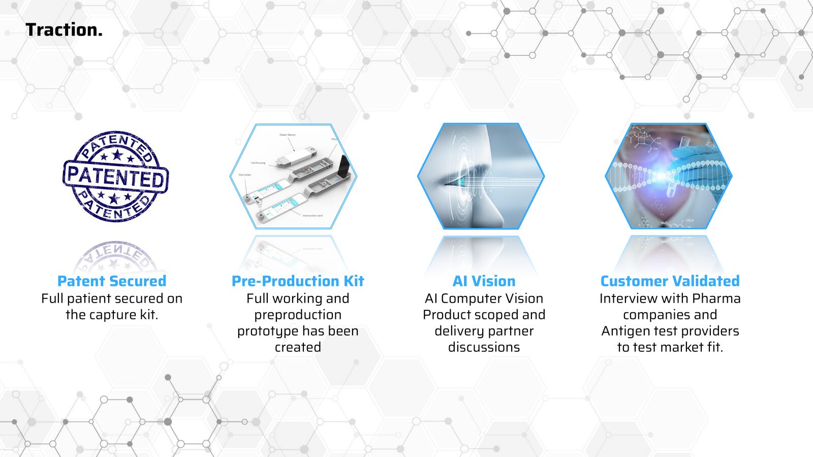 Traction — Patent secured, pre-production prototype complete, AI vision product scoped, customer validation with pharma and antigen test providers.
